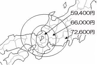 地図で料金説明